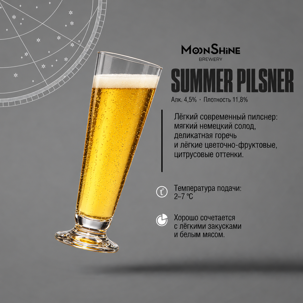 Pilsner: фирменный постер с бокалом и описанием сорта